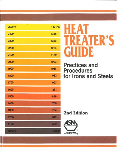 heat-treater-s-guide-practices-and-procedures-for-irons-and-steels-2nd-edition-asm